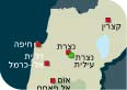 בחירות 2001