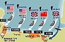 מבצע אוברלורד