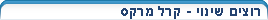 קרל מרקס