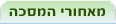 מאחורי המסכה, פורים. אנציקלופדיה Ynet