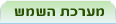 מערכת השמש, אנציקלופדיה