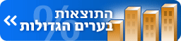 לחצו כאן לצפייה בתוצאות ב-20 הערים הגדולות