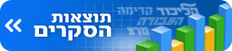 לסקרי הבחירות 