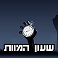 כמה זמן נותר לכם? 