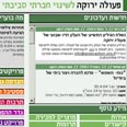 פעולה ירוקה. מזמין ואינפורמטיבי צילום: נט מגזין