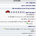 פורום המכוניות של ynet. שאלות בכל נושא 