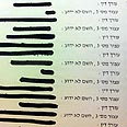 צילום: אילנה קוריאל