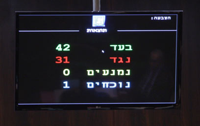 המסך יורד על הדמוקרטיה. אמש בכנסת   (צילום: אלכס קולומויסקי )