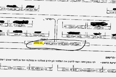 הטופס מעורר המחלוקת. חדירה לפרטיות