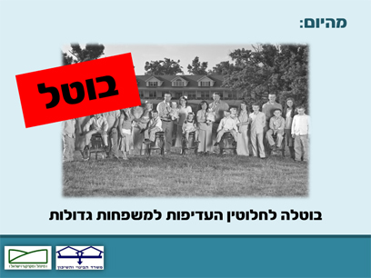 מתוך המצגת של משרד השיכון