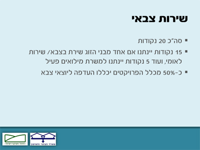 מתוך המצגת של משרד השיכון