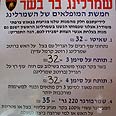 התפריט ה"צבאי" ב"שמרלינג" 