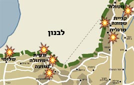 ההפגזה בצפון