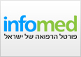 אינפומד, אינדקס תרופות