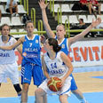 מעיין לוי נבחרת עתודה נבחרת העתודה (צילום: fiba europe)
