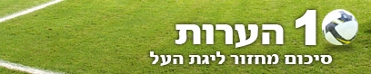 צילום: Gettyimages Imagebank