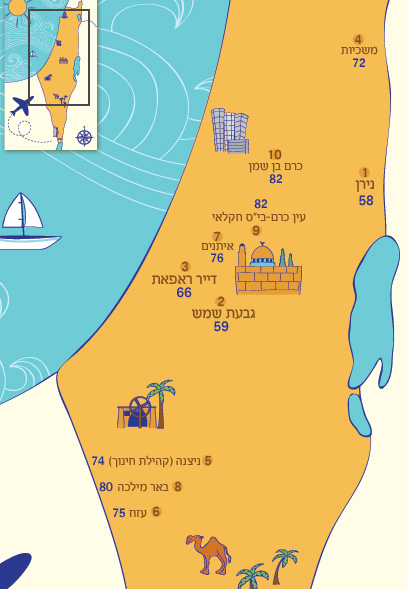 10 היישובים הקטנים בישראל