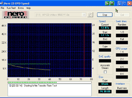 תוכנות דיאגנוסטיקה cdspeed