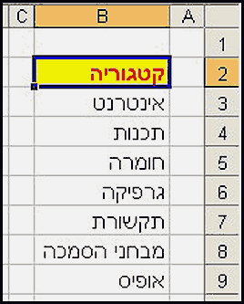 רשימה נפתחת ב- Excel
