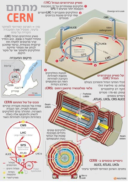 (צילום: רויטרס) (צילום: רויטרס)