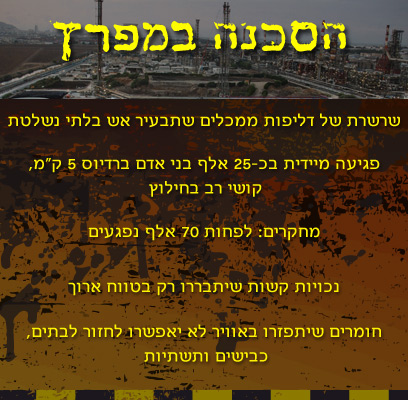 צילום: אבישג שאר-ישוב