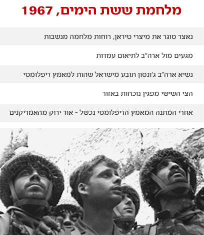 (צילום: דוד רובינגר)