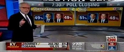 רשת CNN מדווחת על הדרמה הלילית באוהיו ובצפון-קרוליינה (צילום: CNN)