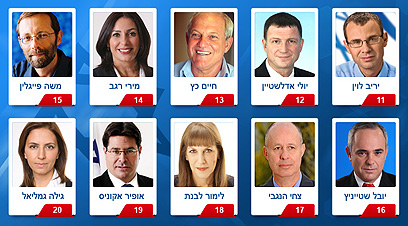 העשירייה השנייה. פייגלין נכנס לרשימה