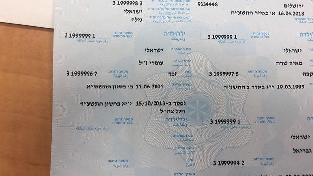 הכרה להורים שכולים בתעודת הזהות