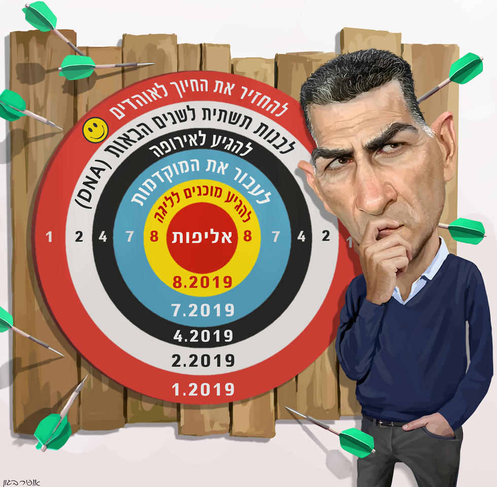 בנק המטרות של בלבול / פלג בחמישי