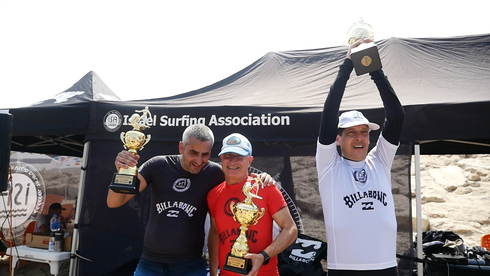 תמונה כללית